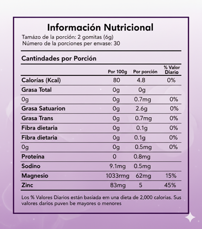 Gomitas de Citrato de Magnesio x60