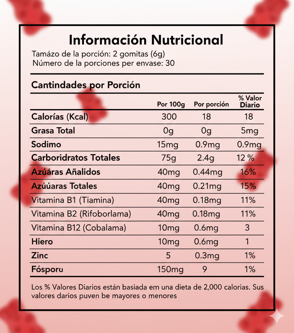Gomitas de Multivitamínicos para Adultos x60