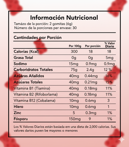 Gomitas de Multivitamínicos para Adultos x60